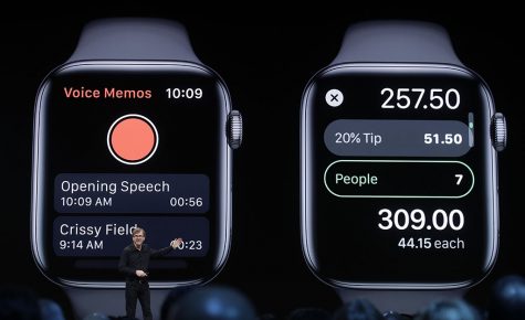 Apple watch display